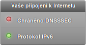 DNSSEC červená - IPv6 zelená
