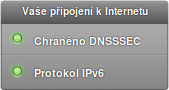 DNSSEC zelená - IPv6 zelená