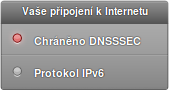 IPv6 šedá - DNSSEC červená
