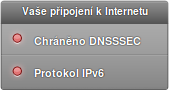 IPv6 červená - DNSSEC červená